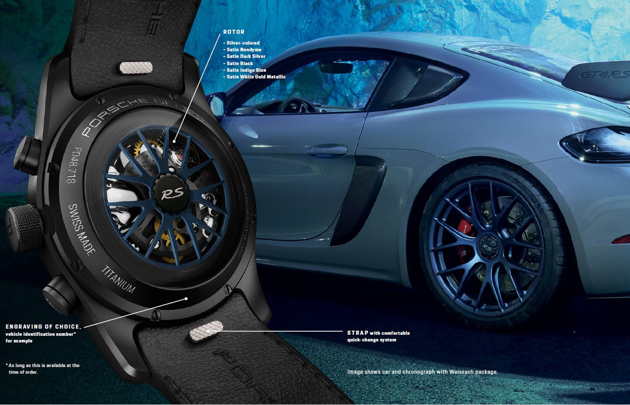 Porsche wheel outlet watch